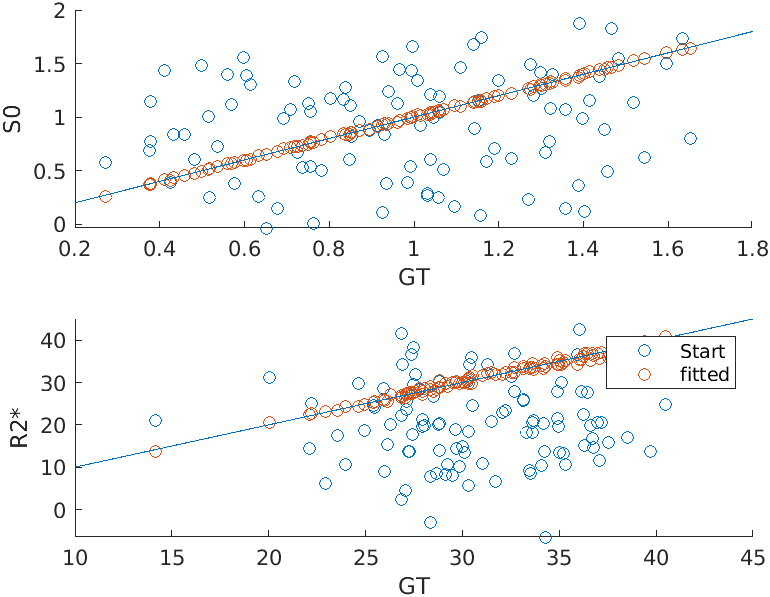 ../_images/askadam_basic_scatter.png