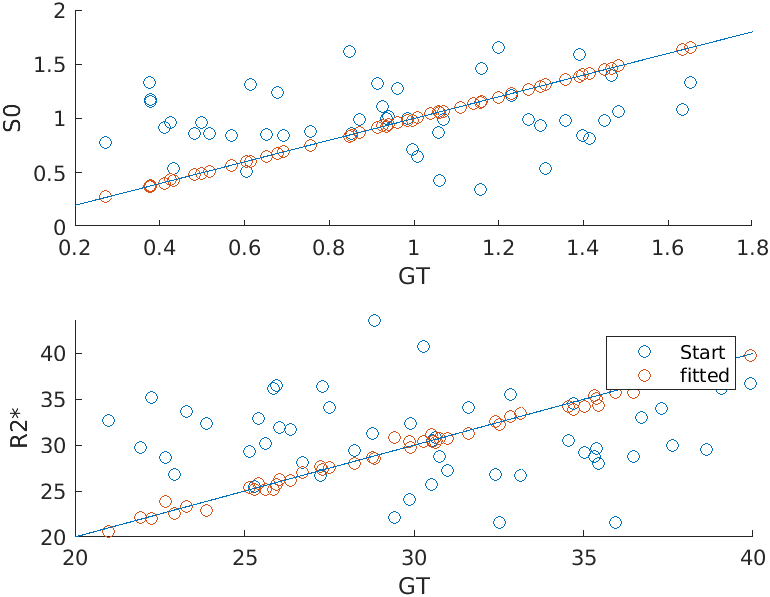 ../_images/mcmc_basic_scatter.png