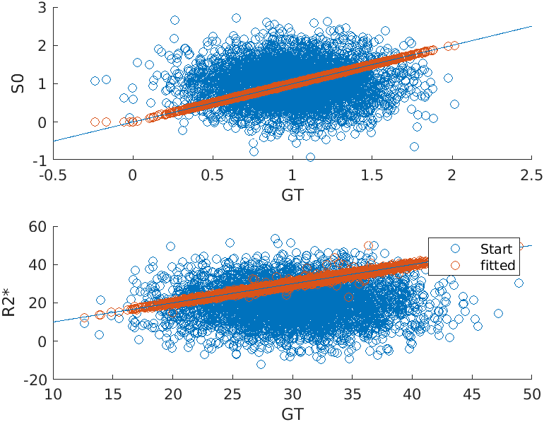 ../_images/strategy1_scatter.png